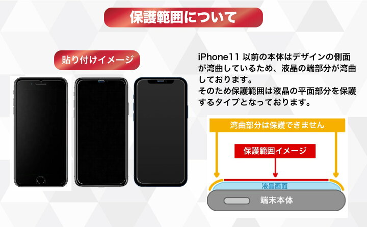 楽天市場】iPhone11 iPhoneXR ガラスフィルム 二重強化 全面保護 10H 