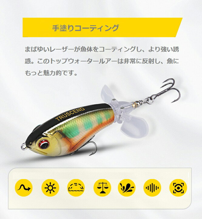 楽天市場】トップウォーター フィッシング ルアー 3点セット BKKフック  