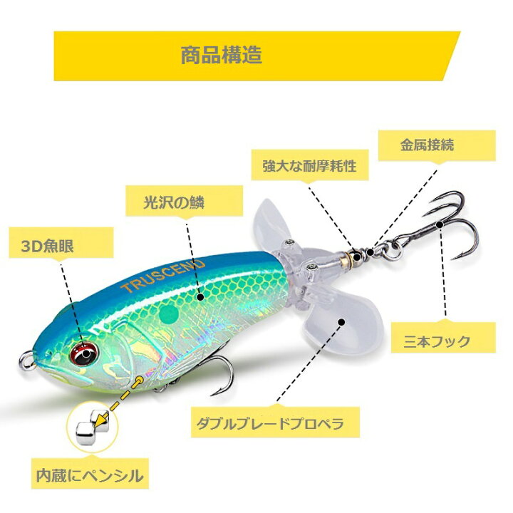 楽天市場】トップウォーター フィッシング ルアー 3点セット BKKフック  