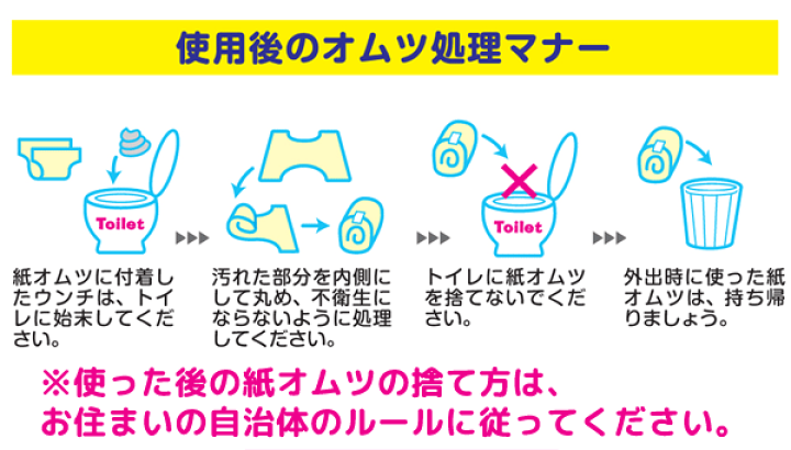 楽天市場 ジーンズ風パンツ Ssサイズ 18枚 ペット用 犬用 犬 イヌ いぬ マナー おもらし 生理 おむつ オムツ 使い捨て パンツ ぱんつ おしゃれ かわいい 高齢 高齢犬 しつけ 外出 旅行 お出かけ 治療 ドギーマンハヤシ パピヨン ポメラニアン 激安輸入雑貨の店