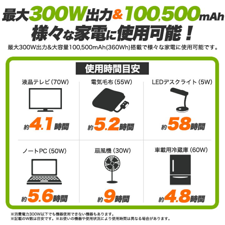 楽天市場】送料無料 在庫処分 超大容量 100500mAh(360Wh) ポータブル 