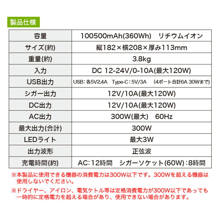楽天市場】送料無料 在庫処分 超大容量 100500mAh(360Wh) ポータブル 