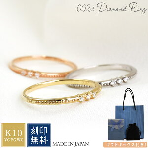  K10 3 VR_Ch O ӕʏt 10 fB[X ׌ sL[O w Vv t@WO S[h w 󖳗  a LO w 킢 