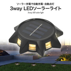  LED \[[Cg [d _ h zHsv u u^ ߍ Ǌ| K[fCg O   Ő  U  ȈՏƖ dF CeAƖ 