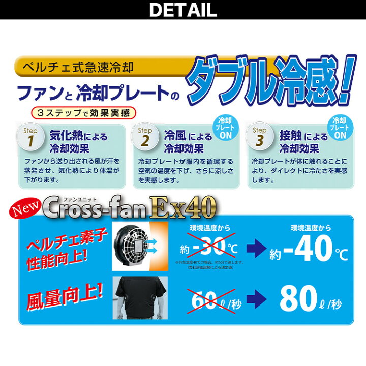 新品未開封】クロスファンEX スターターセット ペルチェ冷却 予備  