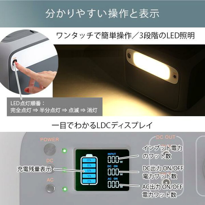 楽天市場 モバイル バッテリー キャンプ 車中泊 屋外 野外 アウトドア 防災 充電 スマホバッテリー 500wh Iphone Pc ノートパソコン ケトル 電気 電ノコ 携帯 充電器 バッテリーチャージャー おしゃれ モバイルwifi 災害 電動 チェーンソー 投光器 家具 インテリア