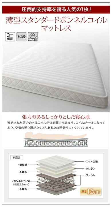楽天市場】シングルベッド 一人暮らし ショート丈 マットレス付き 跳ね 