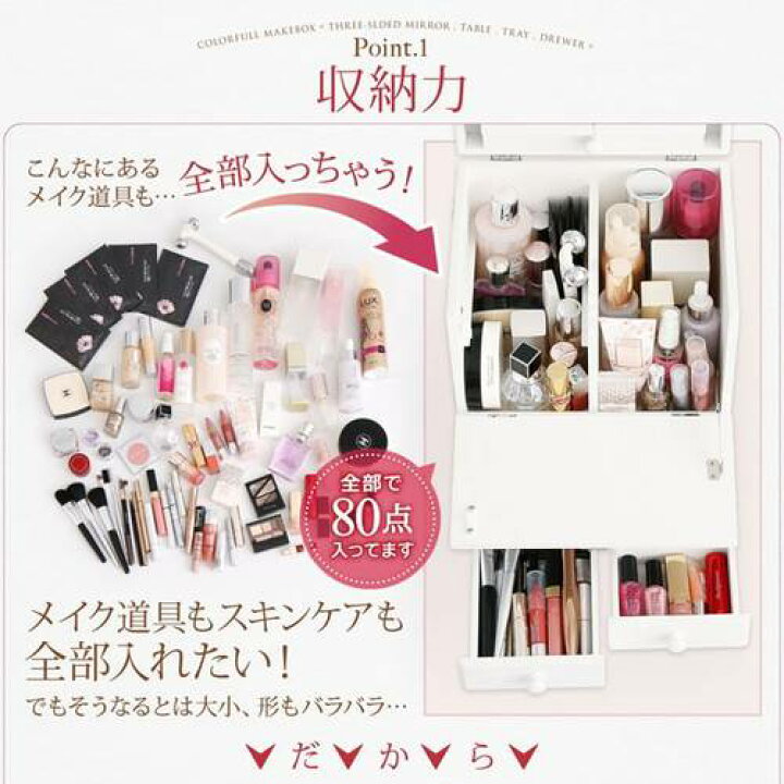 楽天市場 メイクボックス コスメボックス ポップ コンパクト 化粧 鏡付き 大容量 メイク コスメ 可愛い かわいい ホワイト 白 ピンク イエロー 黄色 オレンジ グリーン 緑 家具 インテリア通販room
