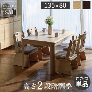 _CjOe[u    k H e[u Pi 4lp llp 3l 135×80 ~  [^Cv  _  JtFe[u