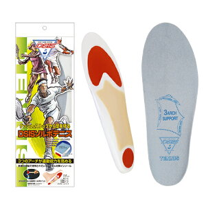 \{ C\[ ejX Ռz ~ Y fB[X X|[c