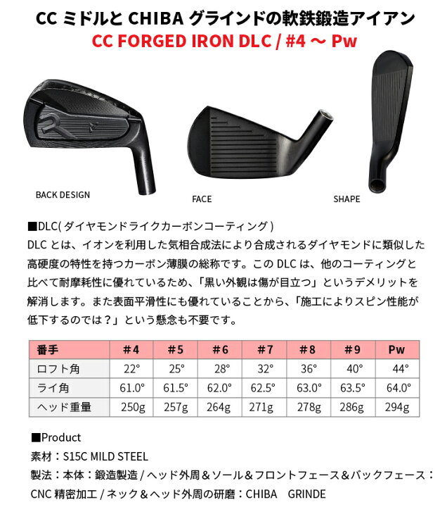 楽天市場】RODDIO(ロッディオ) CCフォージドアイアンブラック #4~PW×シャフト ルナーの組合せ 7本セットRODDIO CC FORGED IRONRODDIO LUNAR7 LUNAR8CCミドル CHIBA GRINDEブラック 送料無料 : ロッディオコンシェルジュR+N