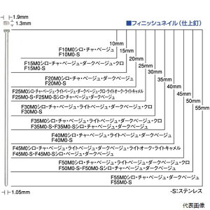 }bNX F25M0-LIGHTBEIGE MAX tBjbVlC(dB) Cgx[Wh 25mm