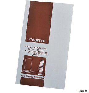 vʊ퐻쏊 7210-84  L^ VO}2^xvp32 ʎ(7210-84)