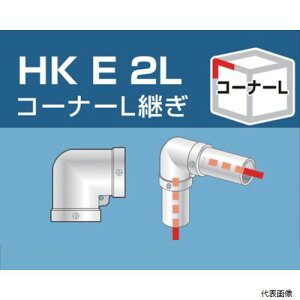ACR HKE2L PǗppCvWCg R[i[Lp