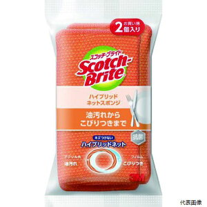 yX^v[zX[G HBNT-75E 2PM 3M XRb`EuCg nCubhlbgX|W IW(2)