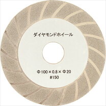楽天市場】ニシガキ カンタン刃とぎ n－840の通販