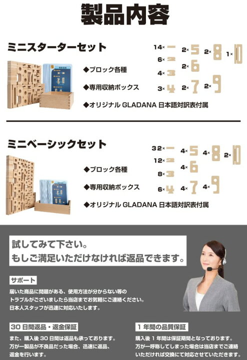 楽天市場】【正規販売店】 GLADANA 【遊びながら数字を学ぶ】サム 