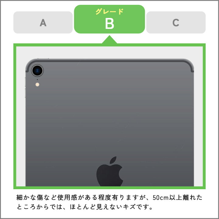 楽天市場】【中古】iPad mini (第6世代) Wi-Fiモデル / Wi-Fi + 
