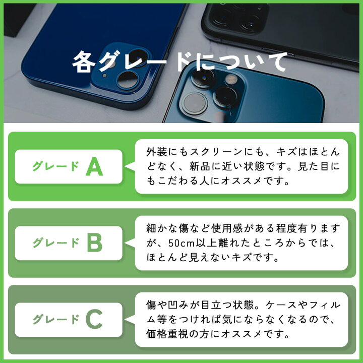 楽天市場】【中古】Apple iPhone 12 SIMフリー 64GB / 128GB / 256GB  