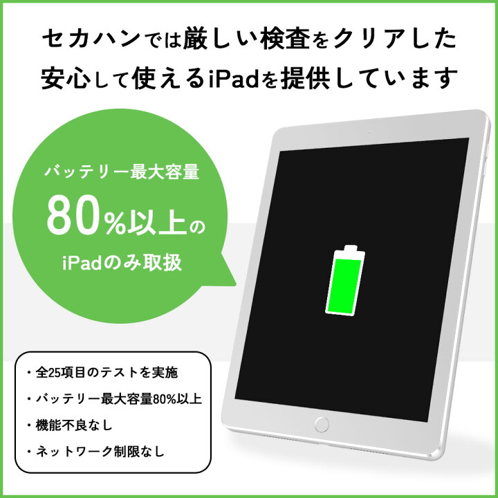 楽天市場】【中古】Apple iPad mini (第6世代) Wi-Fiモデル / Wi-Fi +  