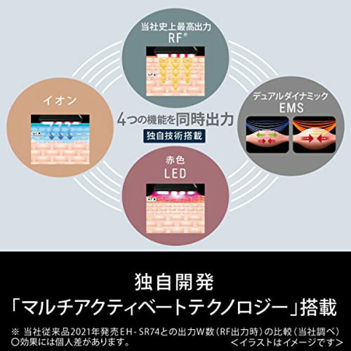 楽天市場】パナソニック 美顔器 バイタリフト RF 1台9役 エイジング 