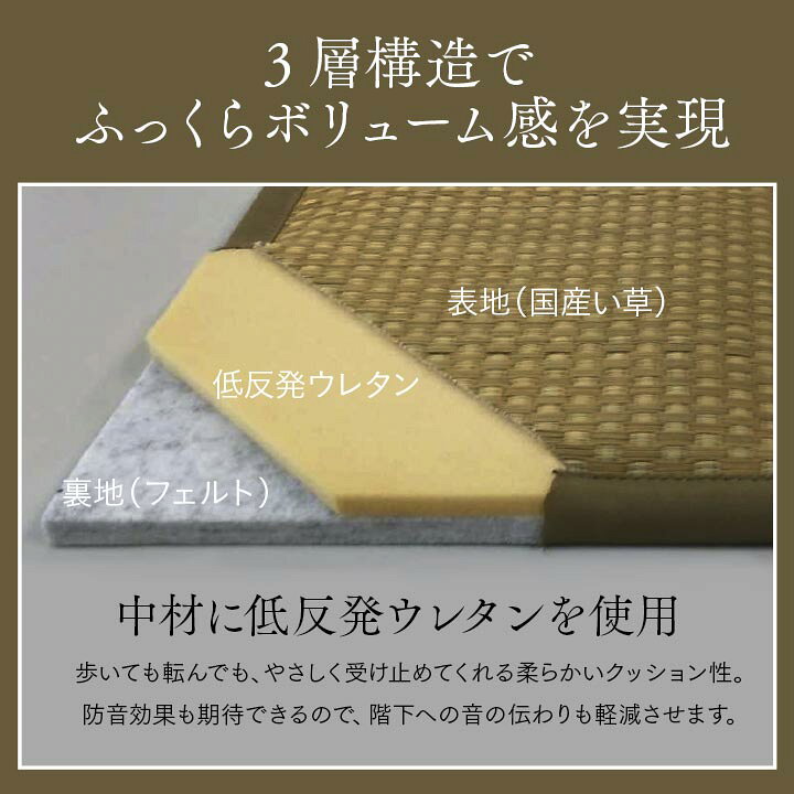 工場直送 置き畳 ユニット畳 システム畳 国産 日本製 低反発ウレタン ベージュ 約 2 3cm 4p 同色4枚組 Fucoa Cl