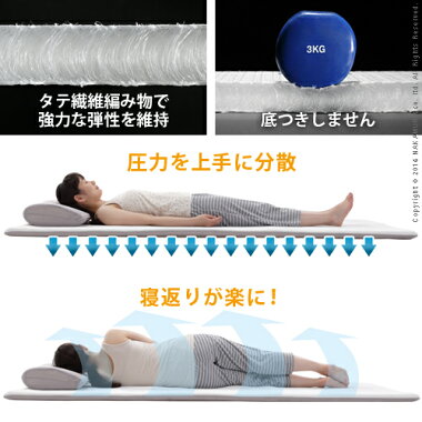 ポータブルマットエアレスト365W95