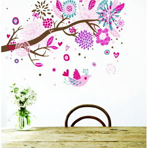 レトロ かわいい 壁紙の人気商品 通販 価格比較 価格 Com