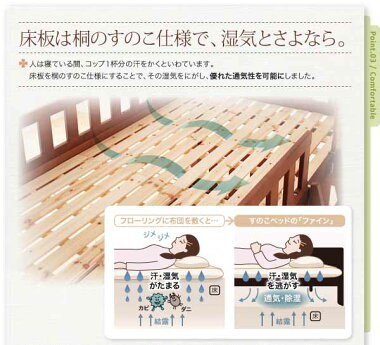 天然木コンパクト分割式2段ベッド【fine】ファイン天然木分割式ロータイプ2段ベット木製2段ベッド二段ベッド二段ベット子供用ベッド子供部屋ベッドベットべっとすのこはしご寝室杉のすのこ通販家具ホワイトウォッシュ茶ブラウン送料無料