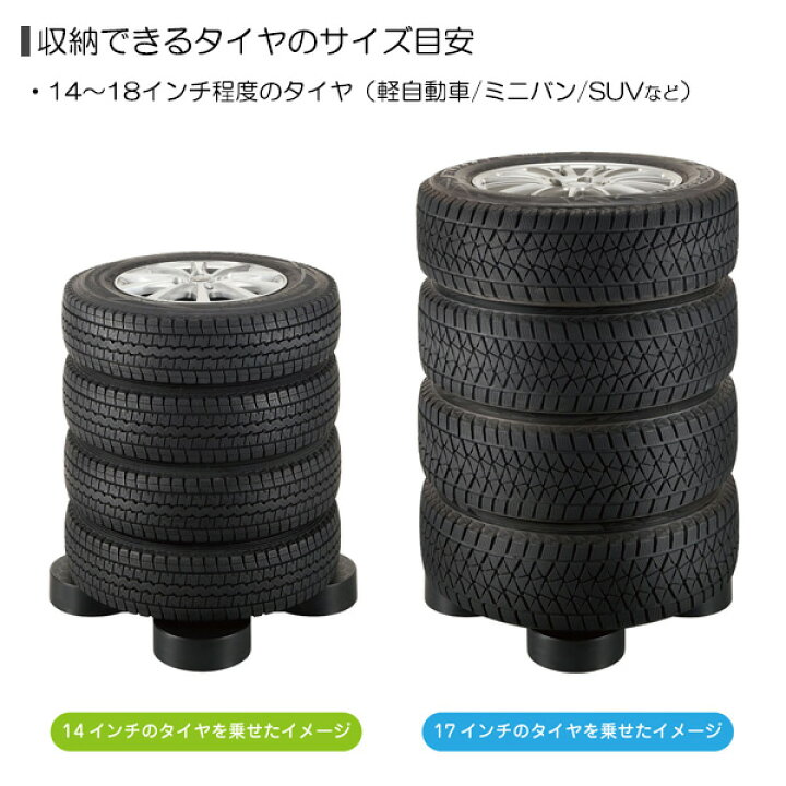 楽天市場】タイヤパレット 2個セット TP-BK1T ｜ タイヤ 収納 横置き 