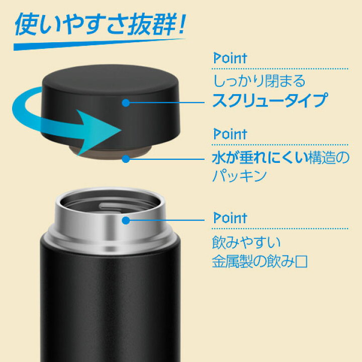 楽天市場】サーモス 水筒 食洗機対応 真空断熱ケータイマグ 480ml JOQ-480 ｜ THERMOS 丸洗ユニット 洗いやすい 軽量 コンパクト  携帯マグ マグボトル 保温 保冷 スクリュータイプ 直飲み 子供 : オンラインショップ びーんず