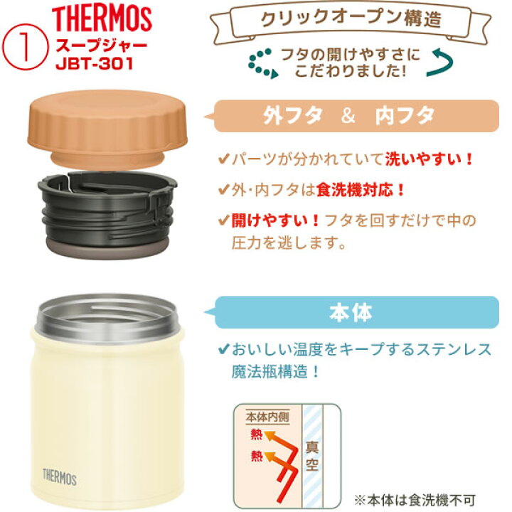 楽天市場 サーモス スープジャー 3点 セット 真空断熱 ポーチ スプーン ハシ 300ml Jbt 301 Res 002 Cpe 001 カラーが選べる Thermos カバー 箸 付き スープ用 オンラインショップ びーんず