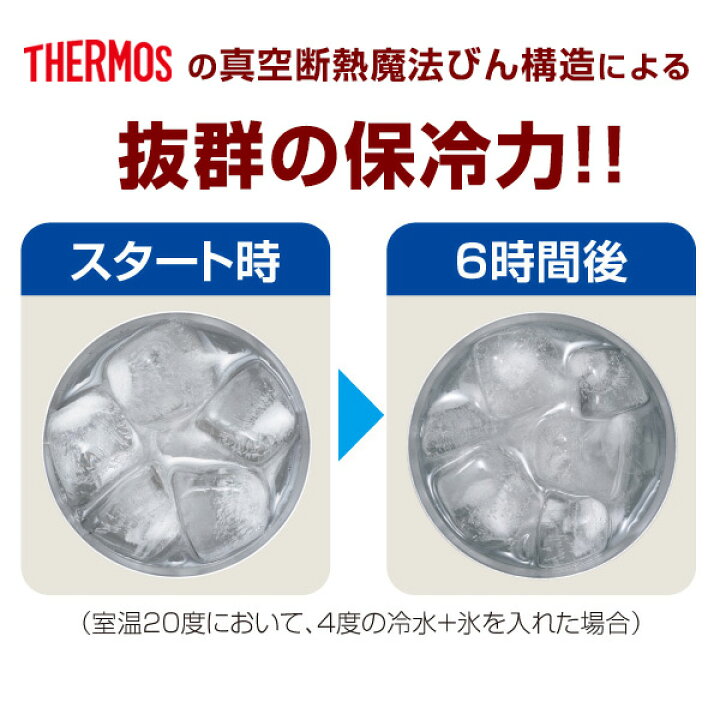 楽天市場】サーモス 真空断熱ジョッキ 720ml JDK-721 ｜ THERMOS 保冷