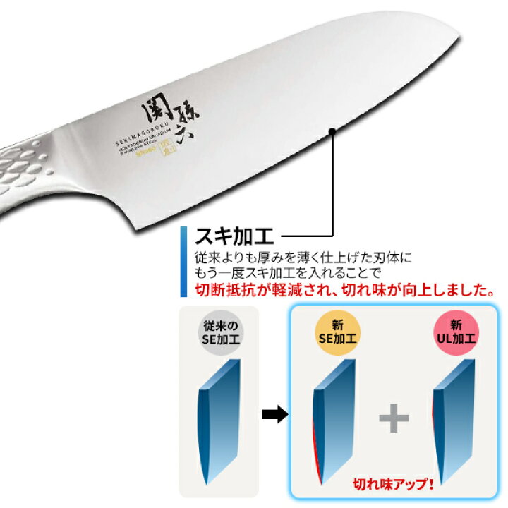 楽天市場】貝印 包丁 関孫六 匠創 小三徳包丁(食洗器対応) 刃渡り14.5cm AB5162 | 万能包丁 小型 小さめ 日本製 ステンレス 一体型 食洗機OK 女性 向き 左右兼用 洋包丁 両刃 145mm : オンラインショップ びーんず 楽天市場】貝印 包丁 関孫六 匠創 小三徳包丁(食洗器対応) 刃渡り14.5cm AB5162 | 万能包丁 小型 小さめ 日本製 ステンレス 一体型 食洗機OK 女性 向き 左右兼用 洋包丁 両刃 145mm : オンラインショップ びーんず