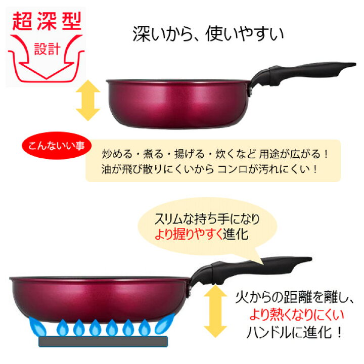 楽天市場 サーモス デュラブル 炒め鍋 28cm レッド Kff 028d Thermos フライパン 深型 鍋 Ih ガス火 28cm アルミ 調理器具 深い こびりつきにくい コーティング 揚げ物 サーモス オンラインショップ びーんず