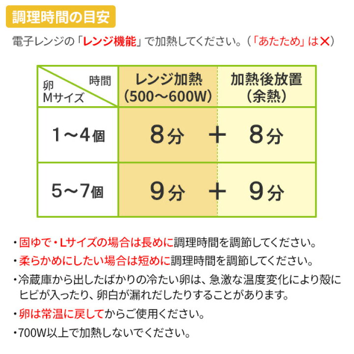 楽天市場 レンジ調理 キッチンアシスト レンジでらくチン ゆでたまご ７個用 Re 7255 電子レンジ ゆで卵 レンジでチン レンチン チンするだけ ゆでたまご 半熟卵 玉子 たまごサラダ たまごサンド オンラインショップ びーんず
