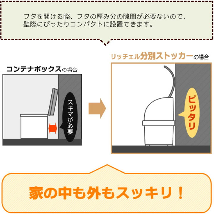 楽天市場】リッチェル ゴミ箱 屋外 大容量 分別ストッカー(仕切り付き) 220L ベージュ W220C | ごみ箱 ダストボックス ベランダ ゴミ ストッカー 大型 外置き 外用 室外 人気 たくさん : オンラインショップ びーんず 楽天市場】リッチェル ゴミ箱 屋外 大容量 分別ストッカー(仕切り付き) 220L ベージュ W220C | ごみ箱 ダストボックス ベランダ ゴミ ストッカー 大型 外置き 外用 室外 人気 たくさん : オンラインショップ びーんず