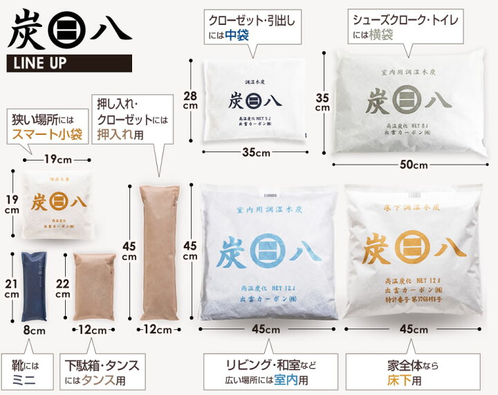 楽天市場】炭八 大容量 セット ( 室内用 大袋 12L 2袋 + スマート小袋 