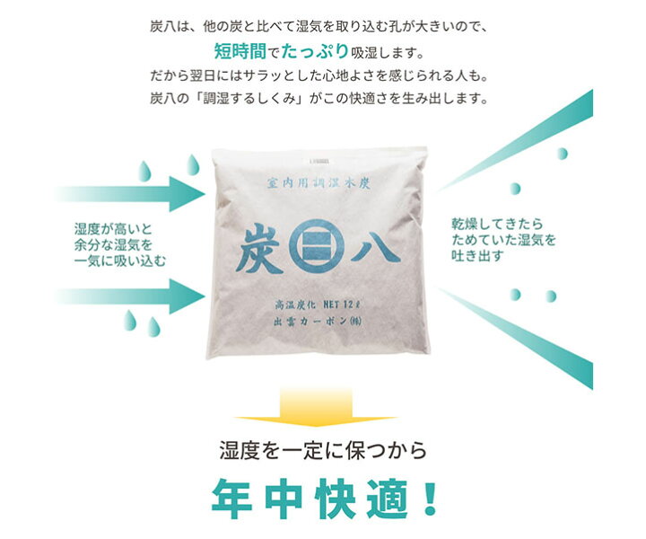 楽天市場】［12/5 限定！店内全品ポイント5倍］炭八 床下用 12L 16畳分 