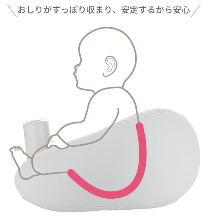 楽天市場】リッチェル ベビーチェア ふかふかベビーソファ | 赤ちゃん 椅子 イス 7か月 エアー ビニール お座り エアー ポンプ 内蔵 空気入れ付き 空気入れ 楽 コンパクト たためる 持ち運び 旅行 : オンラインショップ びーんず 楽天市場】リッチェル ベビーチェア ふかふかベビーソファ | 赤ちゃん 椅子 イス 7か月 エアー ビニール お座り エアー ポンプ 内蔵 空気入れ付き 空気入れ 楽 コンパクト たためる 持ち運び 旅行 : オンラインショップ びーんず