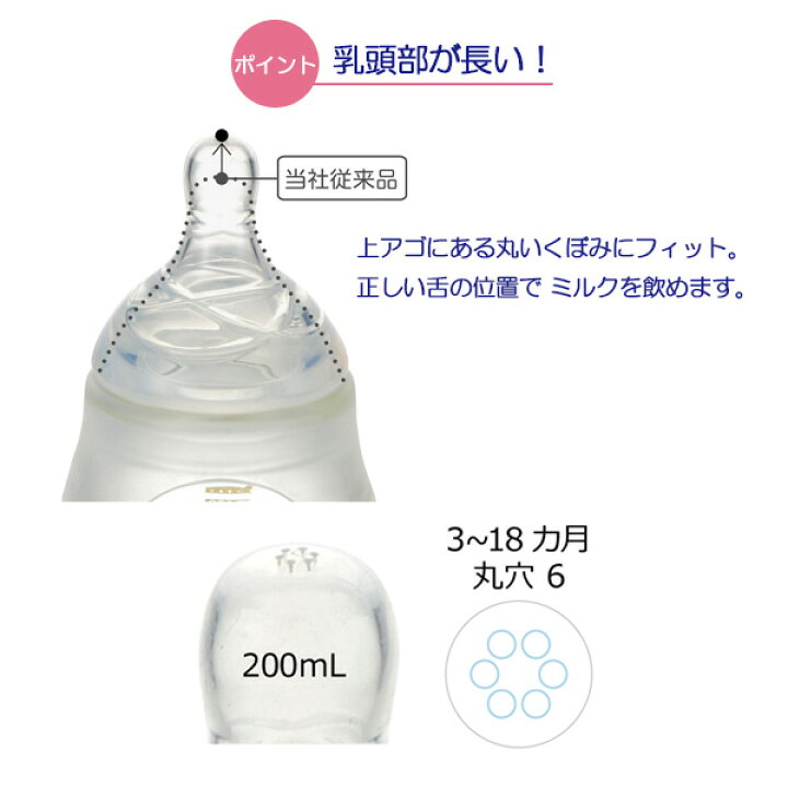 321円 ブランド品専門の 哺乳瓶 おうちミルクボトル 200mL リッチェル 赤ちゃん ベビー 新生児 授乳 baby ほ乳びん 人気 出産祝 ミルク 母乳 里帰り 出産準備 かわいい 旅行 321円 ブランド品専門の 哺乳瓶 おうちミルクボトル 200mL リッチェル 赤ちゃん ベビー 新生児 授乳 baby ほ乳びん 人気 出産祝 ミルク 母乳 里帰り 出産準備 かわいい 旅行