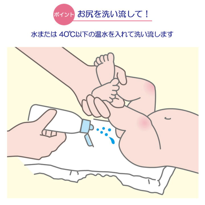237円 驚きの値段で Richell リッチェル 赤ちゃんおしりシャワーR 130mL ホワイト 1個 237円 驚きの値段で Richell リッチェル 赤ちゃんおしりシャワーR 130mL ホワイト 1個