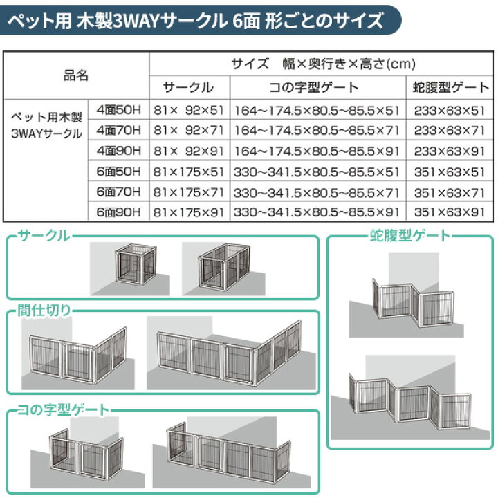 楽天市場】リッチェル ペット用 木製3WAYサークル 6面 【選べるセット 