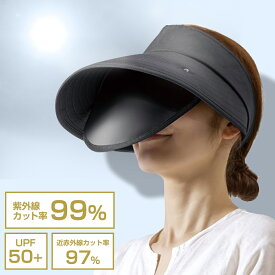 日焼け対策 UVプロテクトグラスバイザー シャイン AP-444107 ｜ 日焼け防止 紫外線 ガード UVカット 紫外線対策 近赤外線カット 頭囲54〜60cm 日よけ サングラス付き サンバイザー