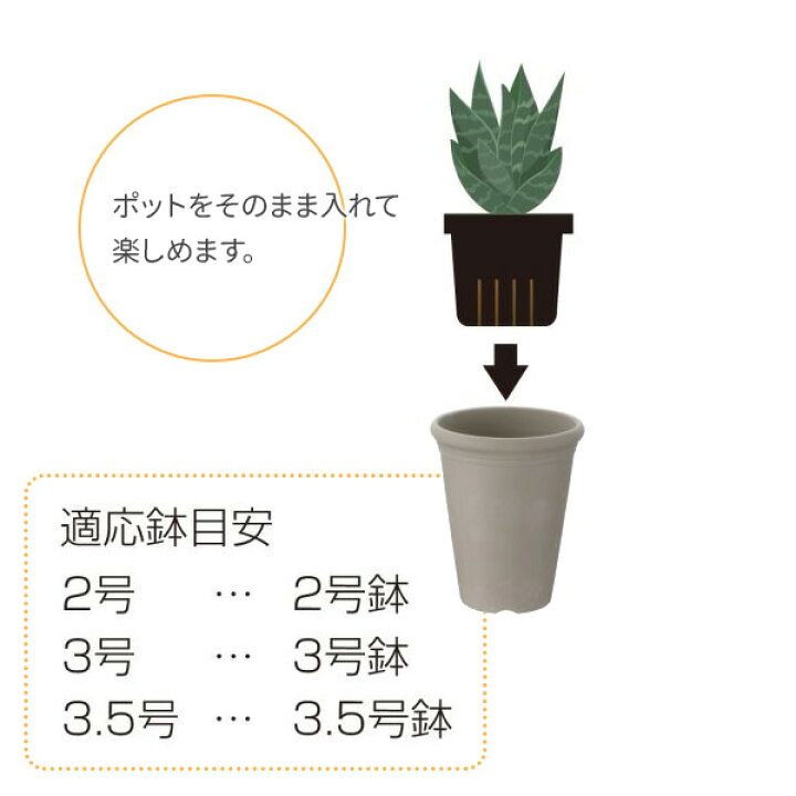 楽天市場 リッチェル ティノ 鉢カバー 2号鉢用 鉢カバー おしゃれ プランター 鉢 ポット カバー プランターカバー 花苗 そのまま入れる 観葉植物 ミニ鉢 ストーン調 日本製 ヴィンテージ感 プラスチック オンラインショップ びーんず