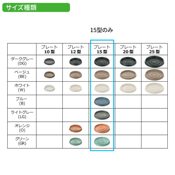 クリスマスツリー特価! リッチェル ボタニー プレート 15型 ライトグレー LG 受け皿 丸 プランタープレート おしゃれ プランター 園芸鉢 安定感 riosmauricio.com クリスマスツリー特価! リッチェル ボタニー プレート 15型 ライトグレー LG 受け皿 丸 プランタープレート おしゃれ プランター 園芸鉢 安定感 riosmauricio.com