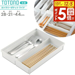 y12/5 Si|Cg5{zb`F Lb`[ ggmitotonoj op Jg[|PbgR Ch b  Xv[ [P[X d؂ o   A WCg Jg