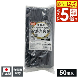 y12/5 Si|Cg5{z Ɩp ϔMZp  50V b  ϔM Zp { H@Ή Ɩp HX ׂ~ GR v qp p 22.8Z` S~팸 vX`bN  