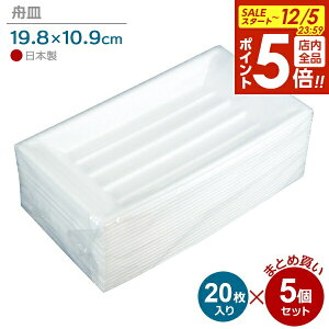 y12/5 Si|Cg5{zMM  20×5Zbg b ĝĐH AX`[ eCNAEg e Cxg  Ă DݏĂ Ă v[g g[