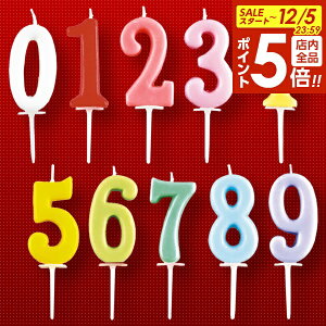 y12/5 Si|Cg5{zL Lh pXe1 b io[Lh  o[Xf[Lh kai housewares 낤 P[Lp َq   NX}X a N